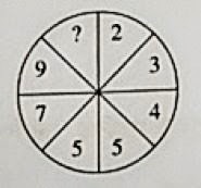 Find the number in the marked (?) position. [Figure: a circle divided into 8 equal sectors. Reading clockwise from the top-right sector the entries are 2, 3, 4, 5, 5, 7, 9 and ?