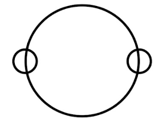 Option B: Choose the correct diagram to represent books, Bengali books and novels.