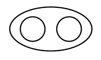 Option A: Choose the correct diagram to represent books, Bengali books and novels.